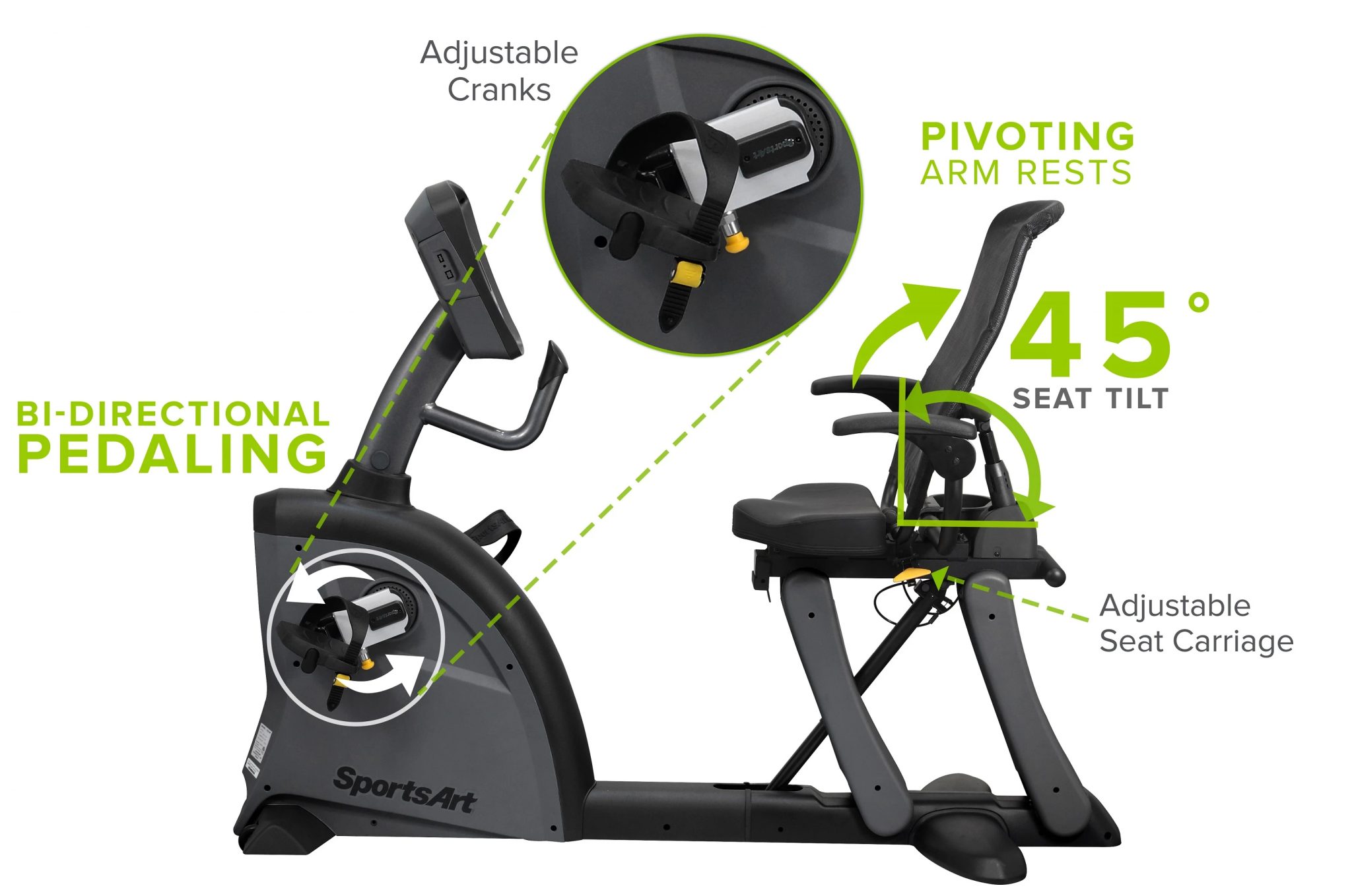 SportsArt C521M Medical Recumbent Cycle (New) Expert Fitness Supply