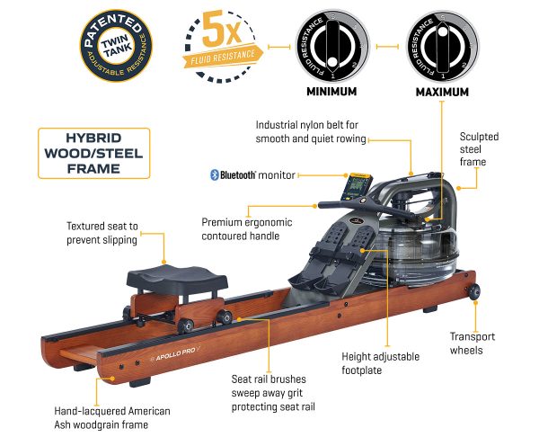 First Degree Fitness Apollo Pro V Brown Fluid Rower (New)